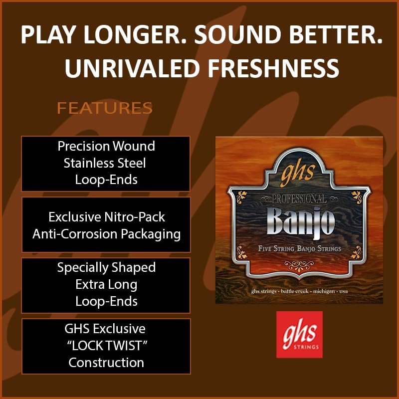 GHS Strings Professional Banjo Stainless Steel String Set PF180 Medium - Image 3